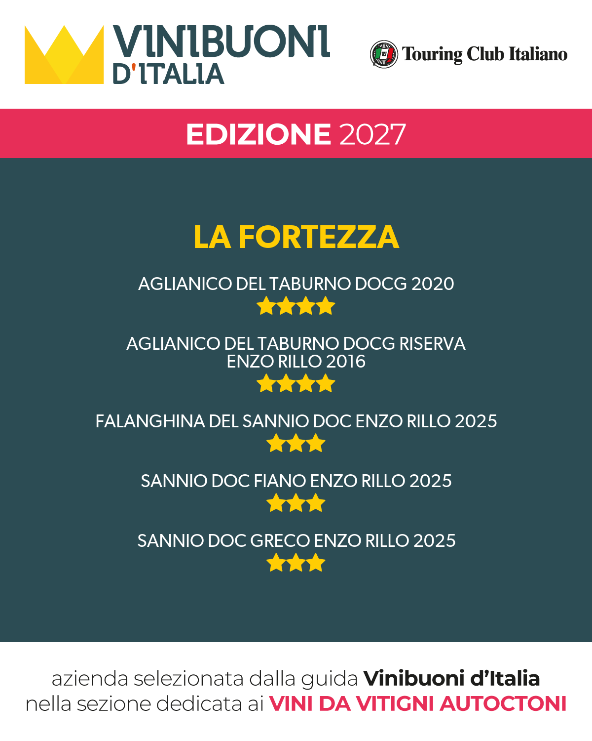 La Fortezza nella guida Vinibuoni d’Italia 2027: perché il riconoscimento Touring Club Italiano è importante per il Sannio