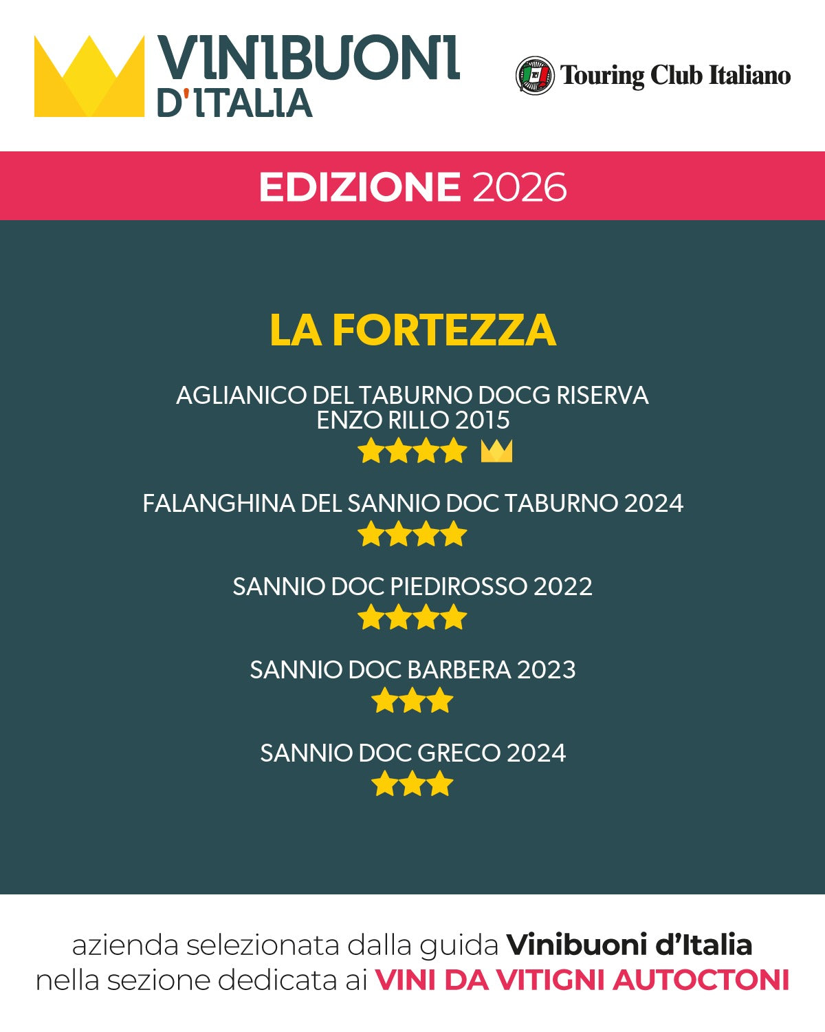 VINIBUONI D'ITALIA Touring Club Italiano EDIZIONE 2026